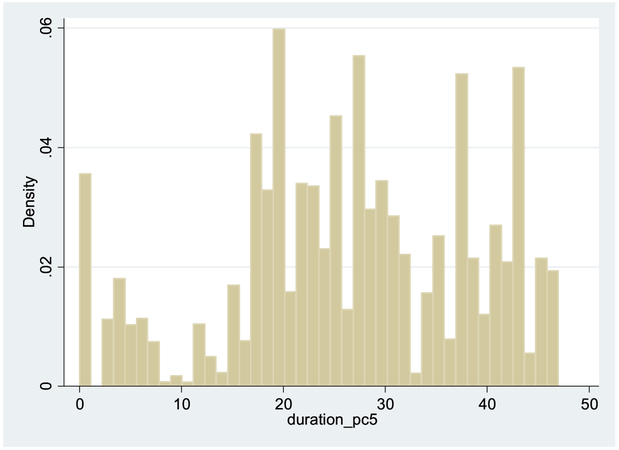 Fig. 1b.