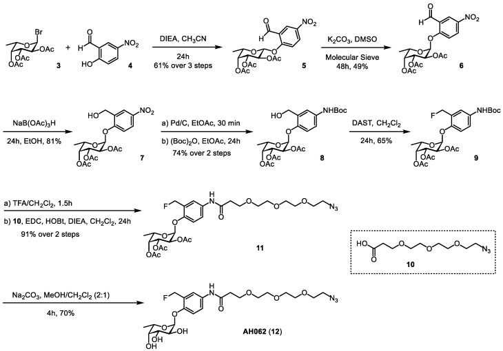 Scheme 2