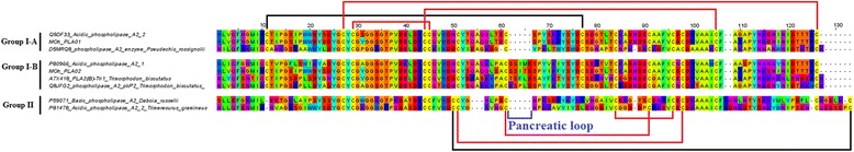 Fig. 11