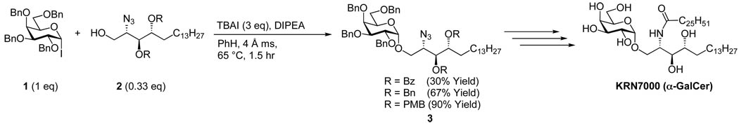 Scheme 1