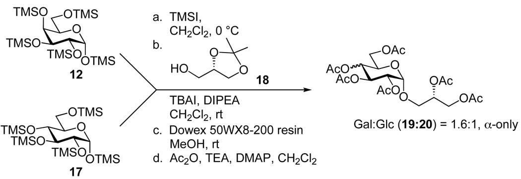 Scheme 3