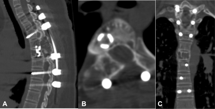 Figure 7.