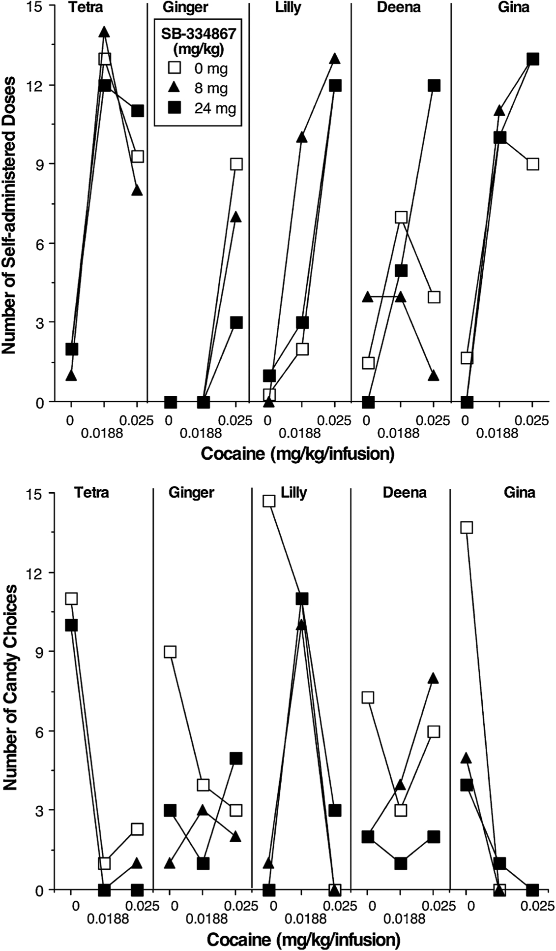 Fig. 5.