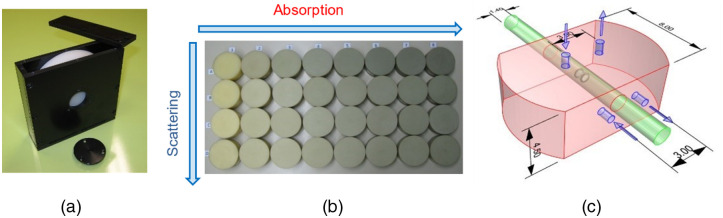 Fig. 2