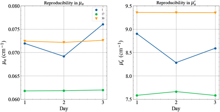 Fig. 11