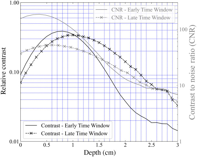 Fig. 13