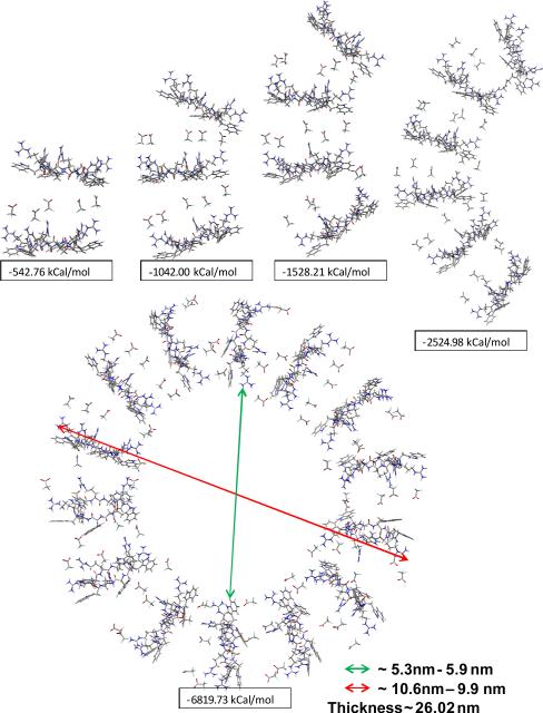 Fig. 4