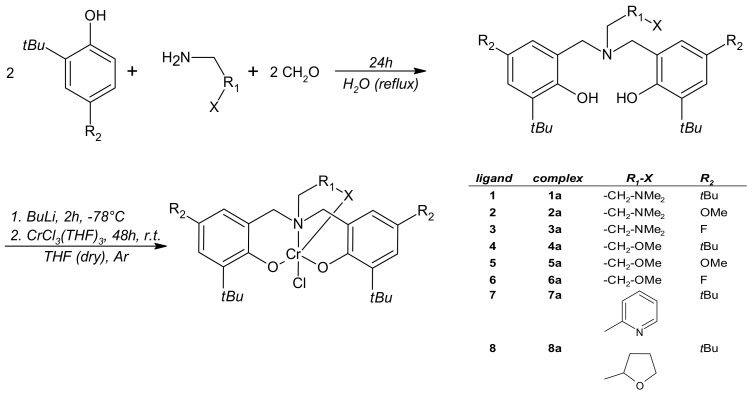 Scheme 1