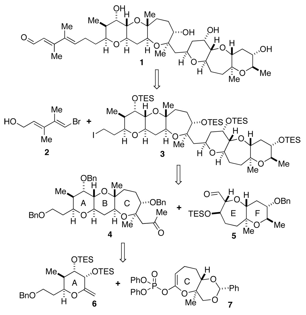 Scheme 1