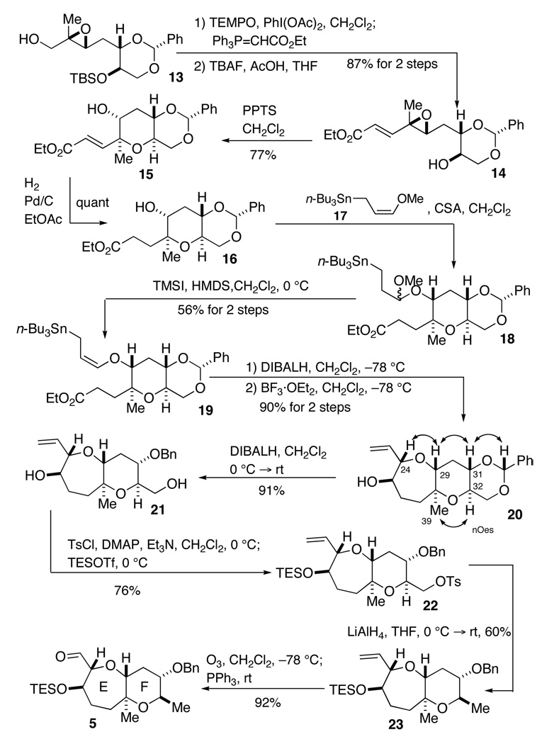 Scheme 3