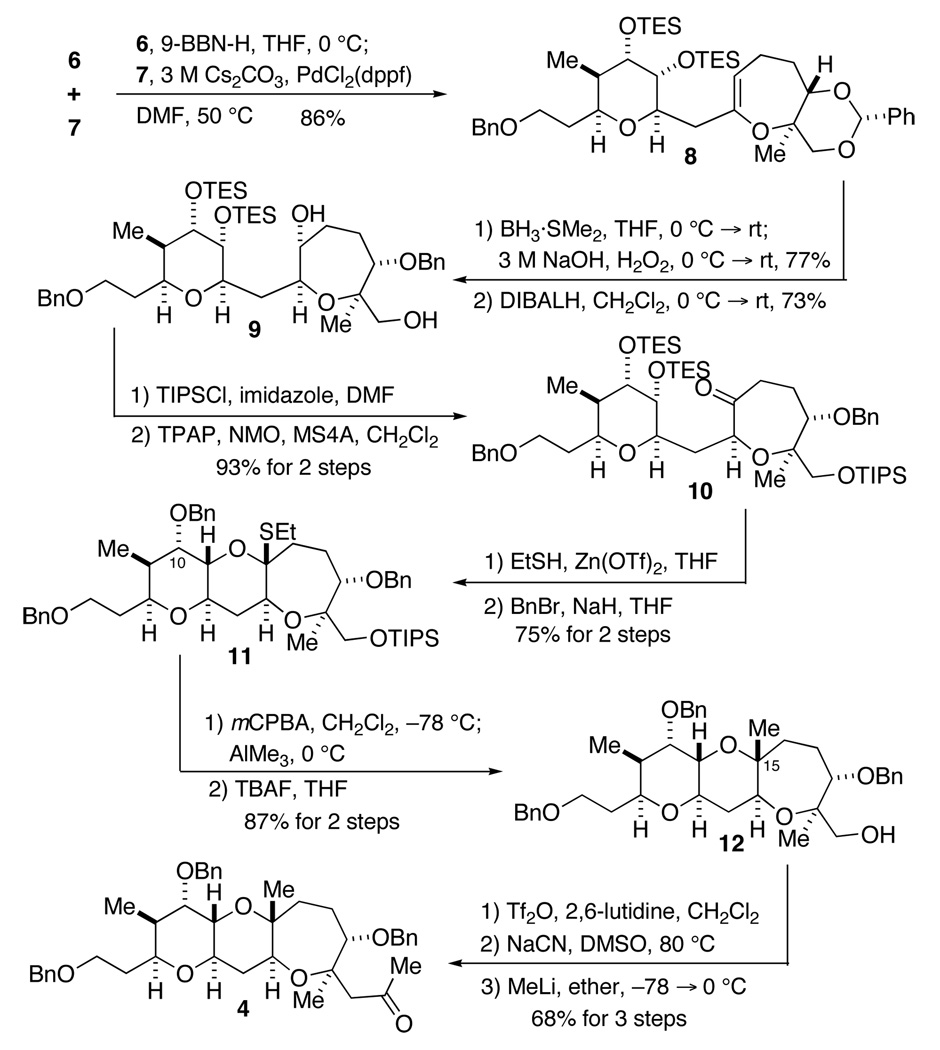 Scheme 2