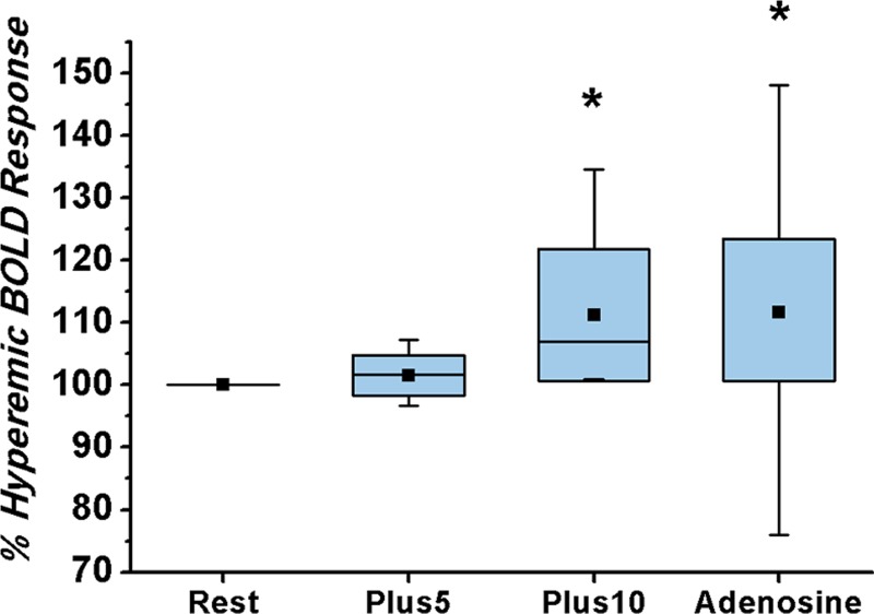 Figure 1b: