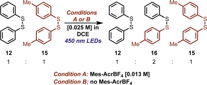 Scheme 3