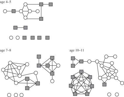 Figure 1.