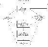 Fig 2.