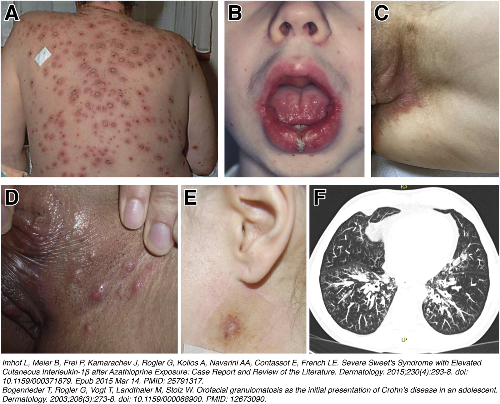 Figure 4: