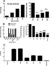 FIGURE 11.