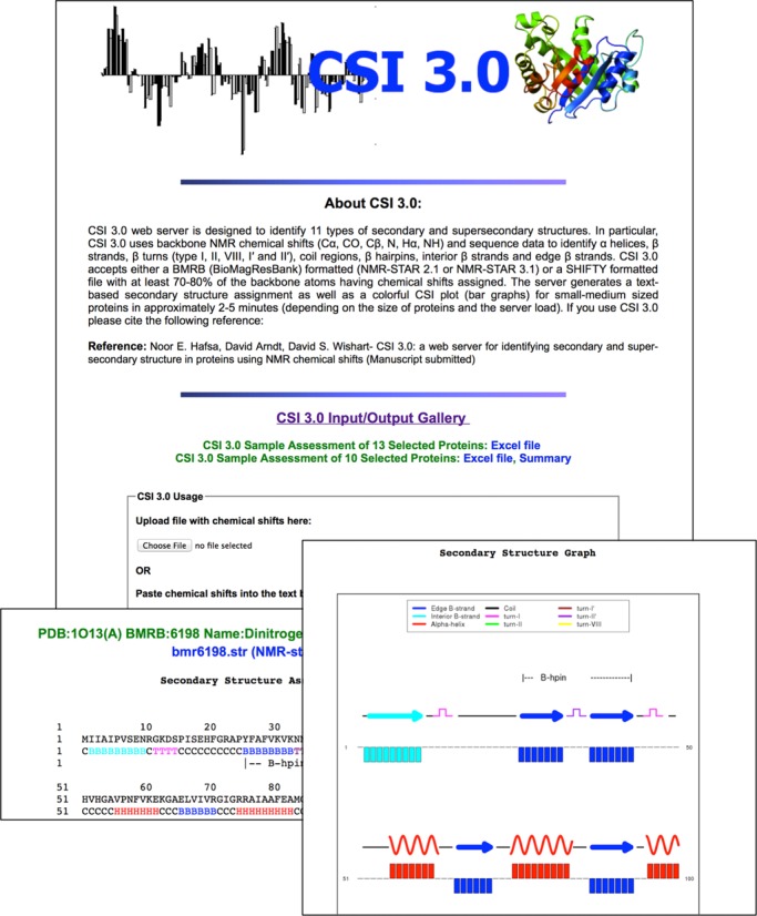 Figure 2.