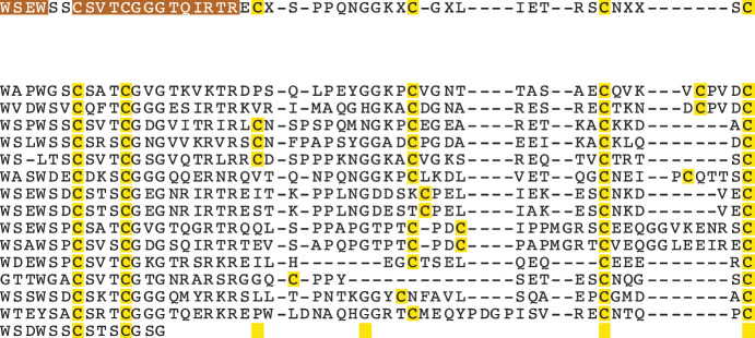 Figure 3—figure supplement 1.