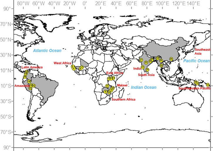 Figure 1.