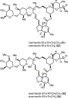 Figure 10.