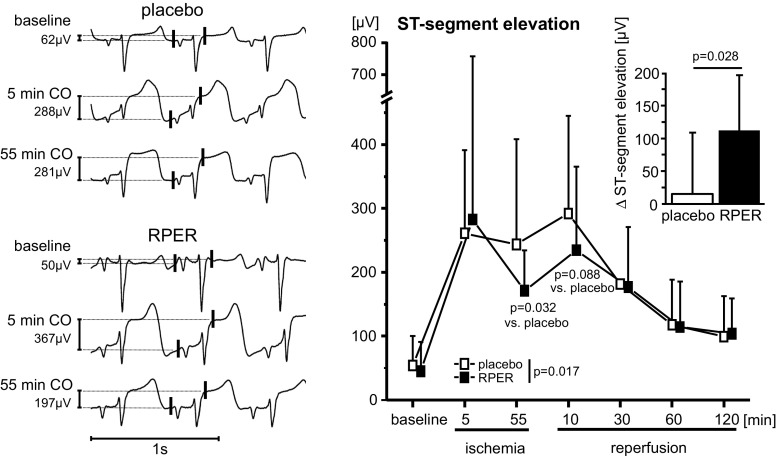 Fig. 9