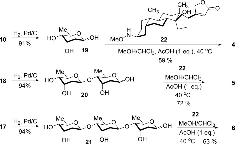 Scheme 2