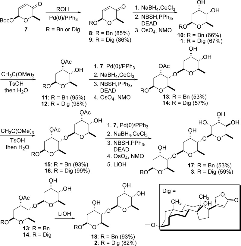 Scheme 1