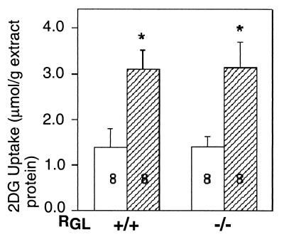 FIG. 8