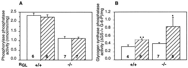 FIG. 9