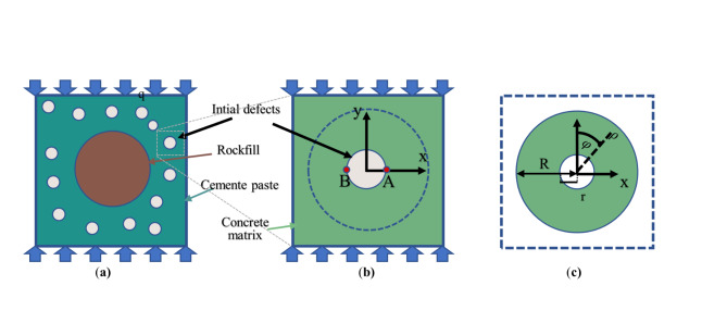 Fig. 17