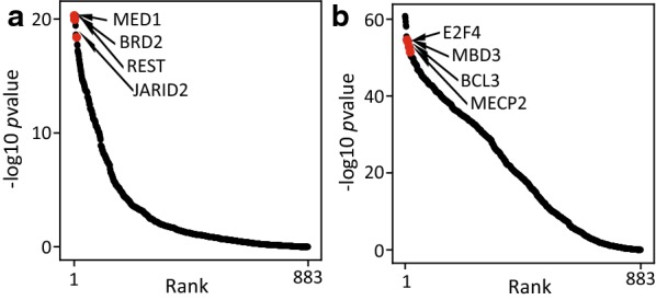 Fig. 9