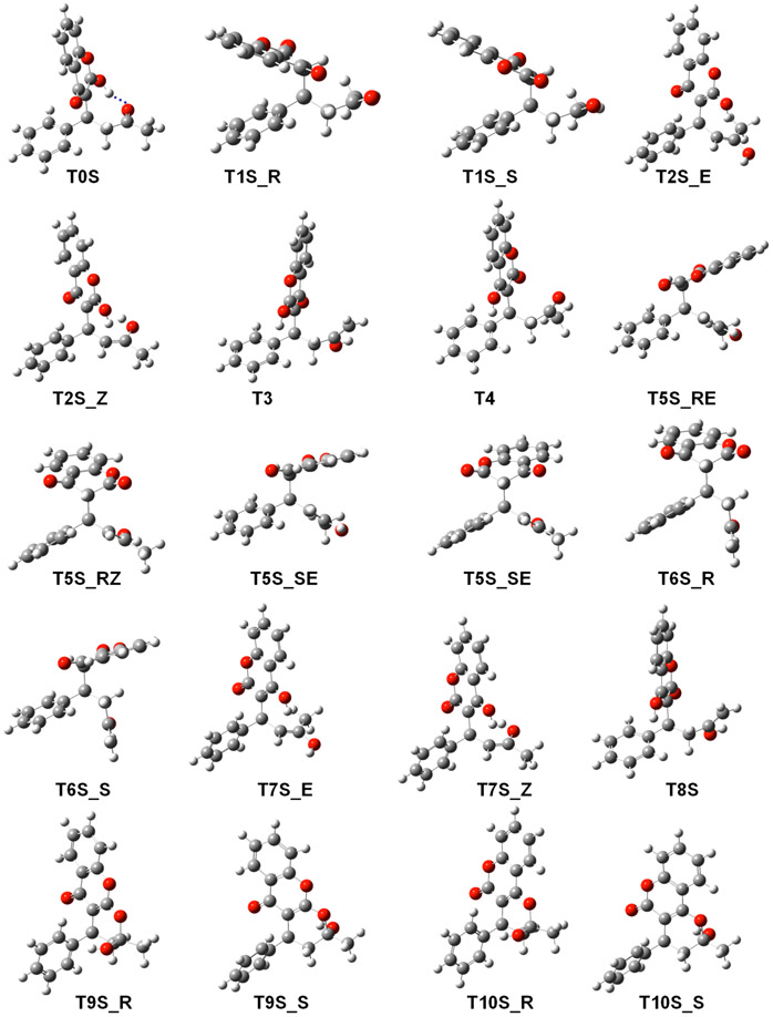 Figure 3.