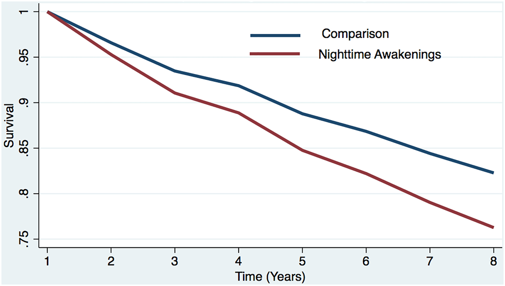 Figure 1b