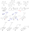 Figure 19