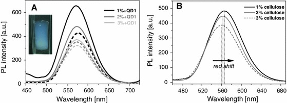 Fig. 9