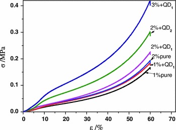 Fig. 11