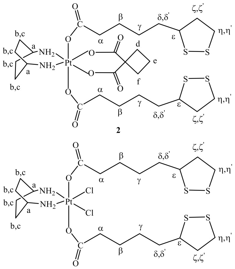 Scheme 3