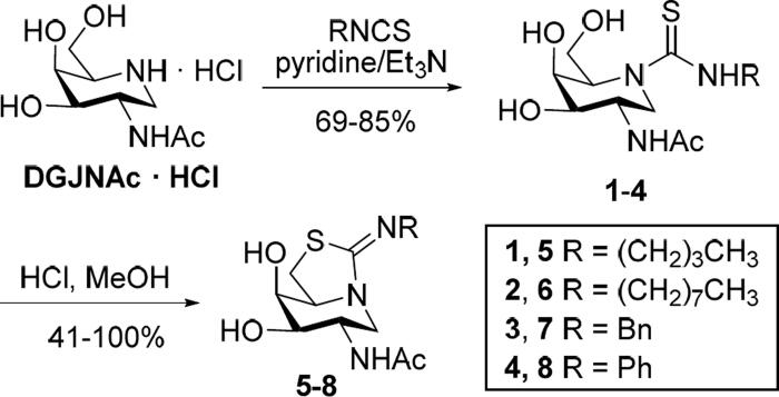 Scheme 1.