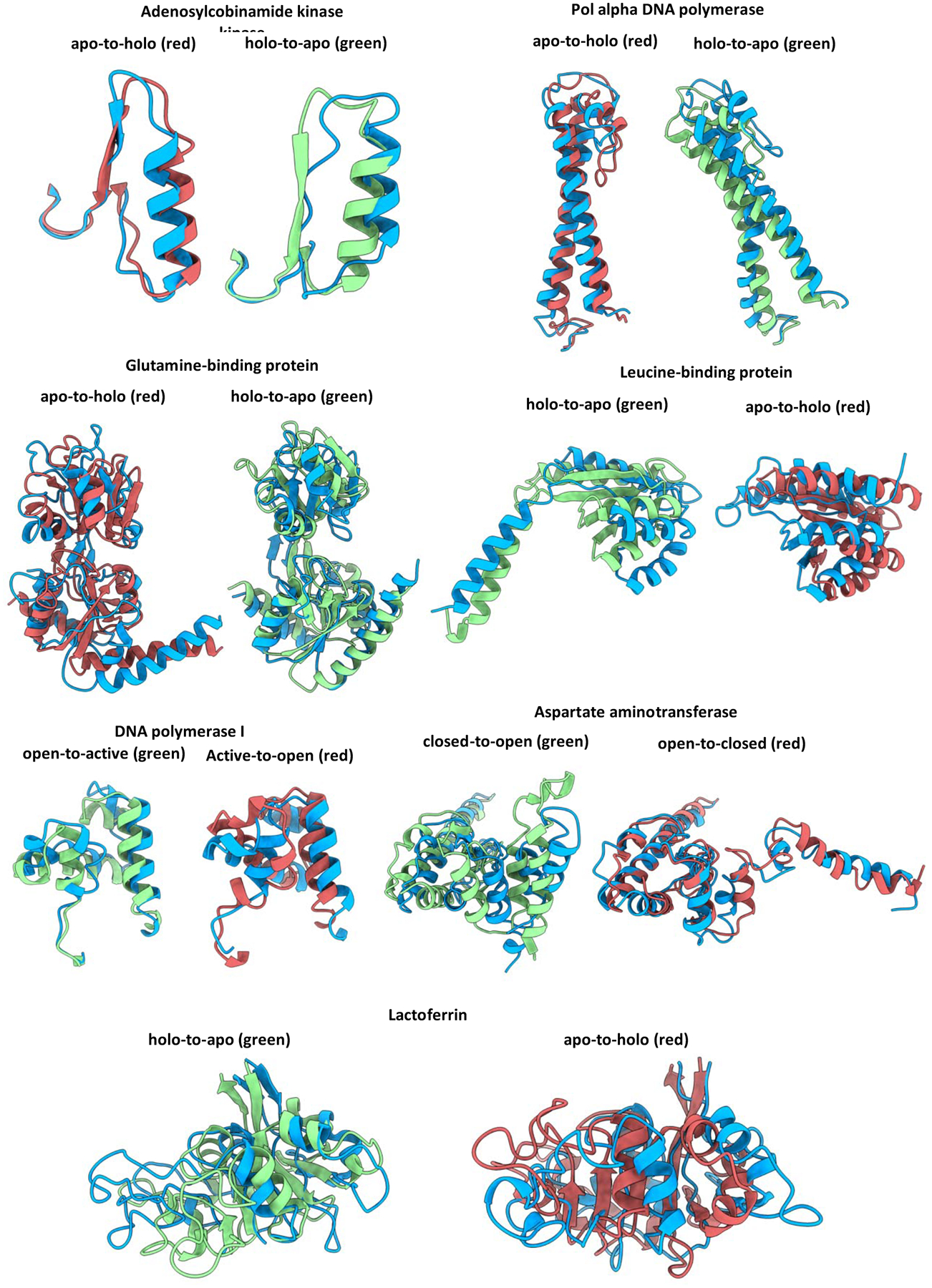 Figure 3.