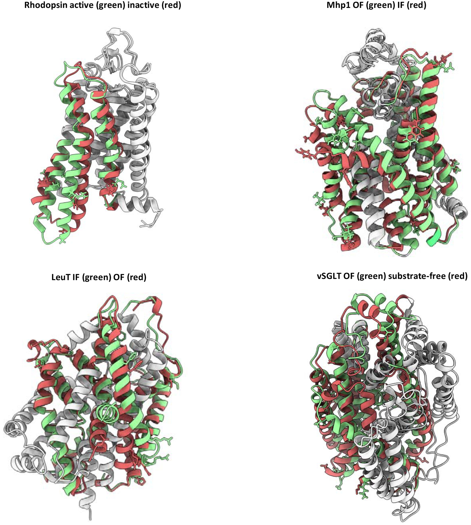 Figure 4.