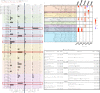Fig. 4: