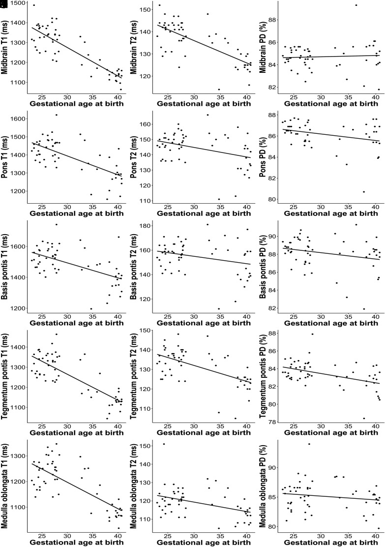 FIG 2.