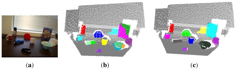 Figure 4