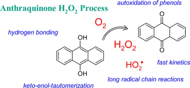 graphic file with name jo9b03286_0015.jpg