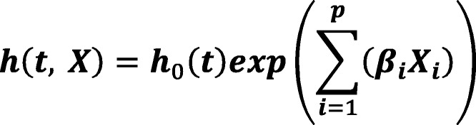 graphic file with name 12884_2020_2839_Figa_HTML.jpg