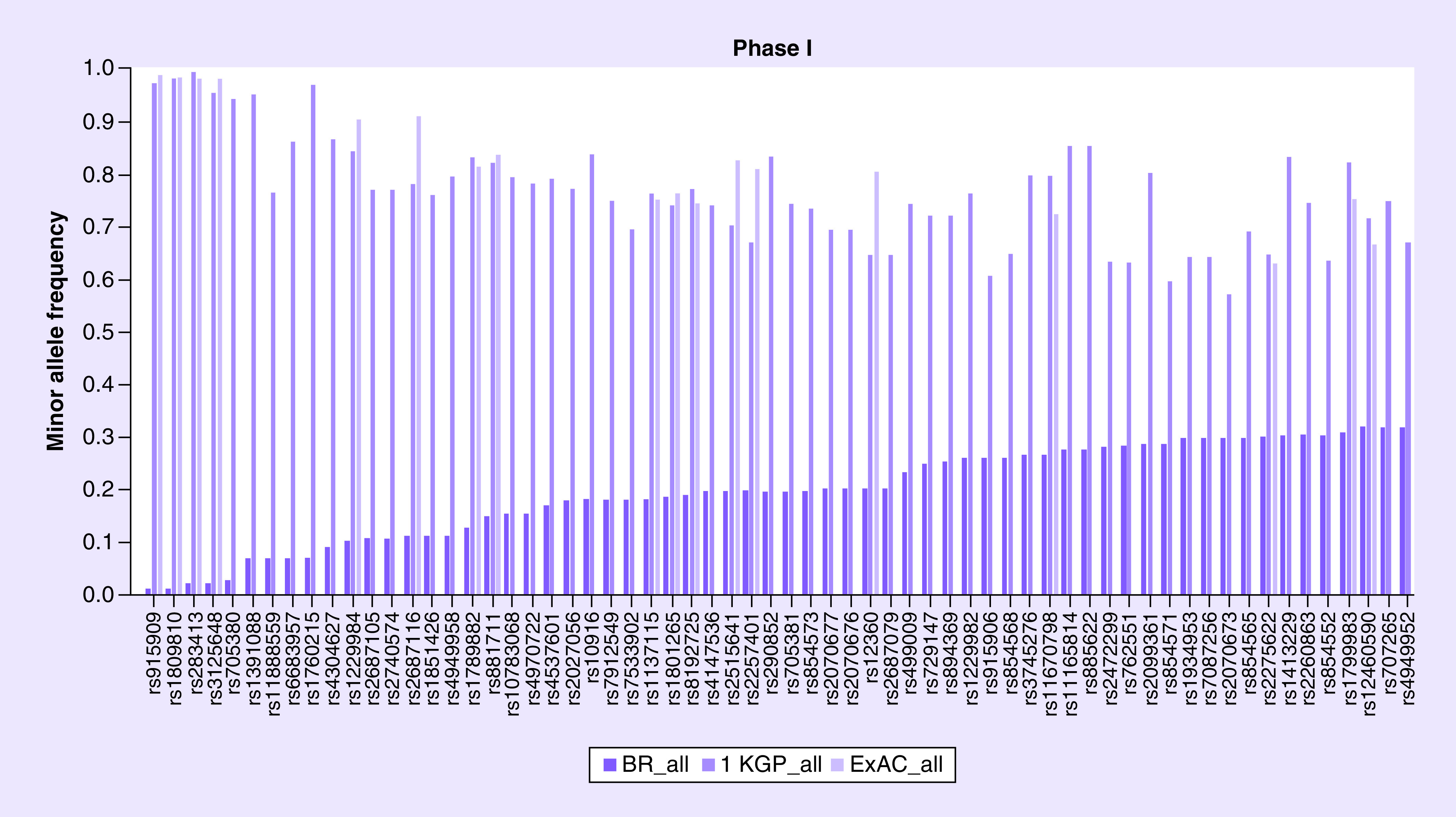 Figure 2.  