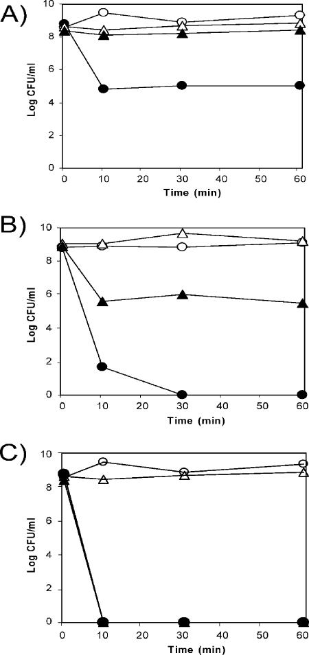 FIG. 5.