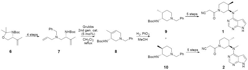 Scheme 2