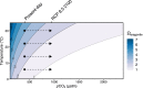 Figure 1.